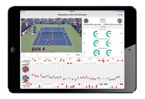 Tennisstats